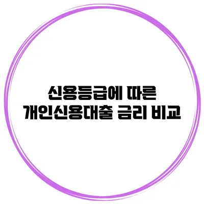 신용등급에 따른 개인신용대출 금리 비교