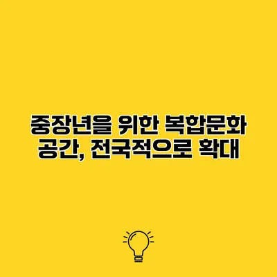 중장년을 위한 복합문화 공간, 전국적으로 확대